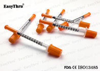 Seringue injectable à usage unique d'insuline portable polyvalente